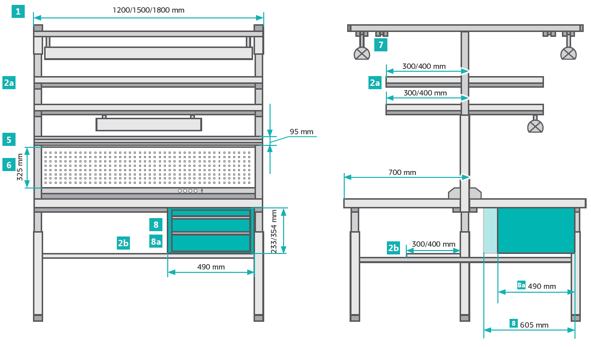 OSTROV series AES workbenches ESD - Technical Details